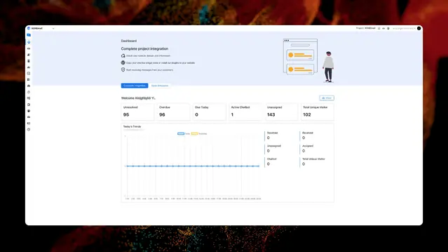 XONChat dashboard overview